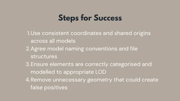 Steps for Success list on neutral background